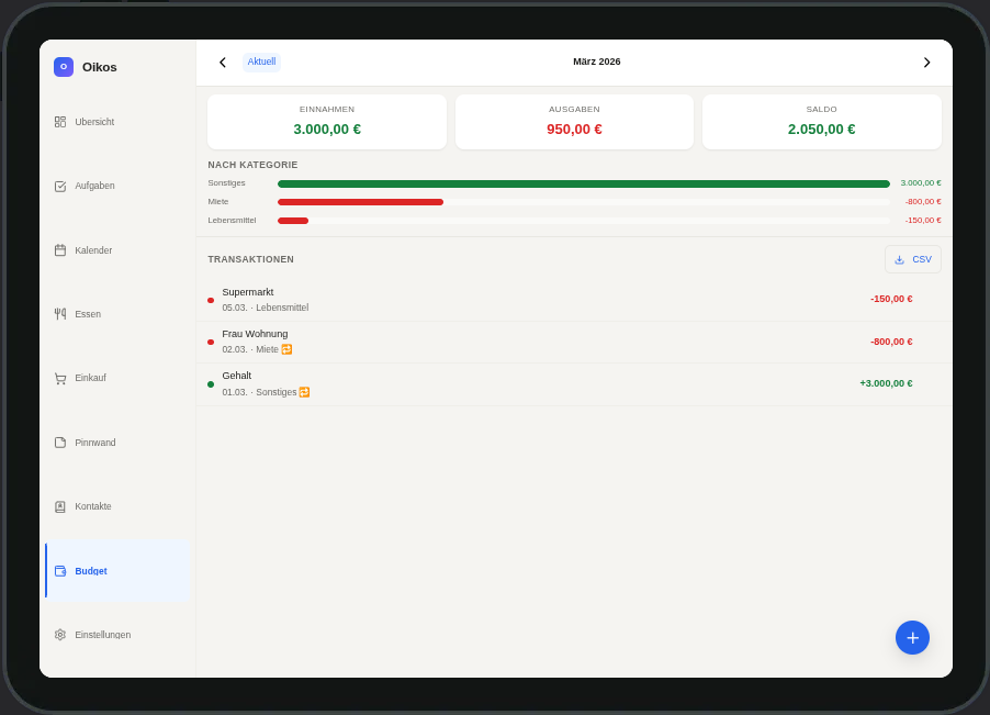 Budget — Tablet