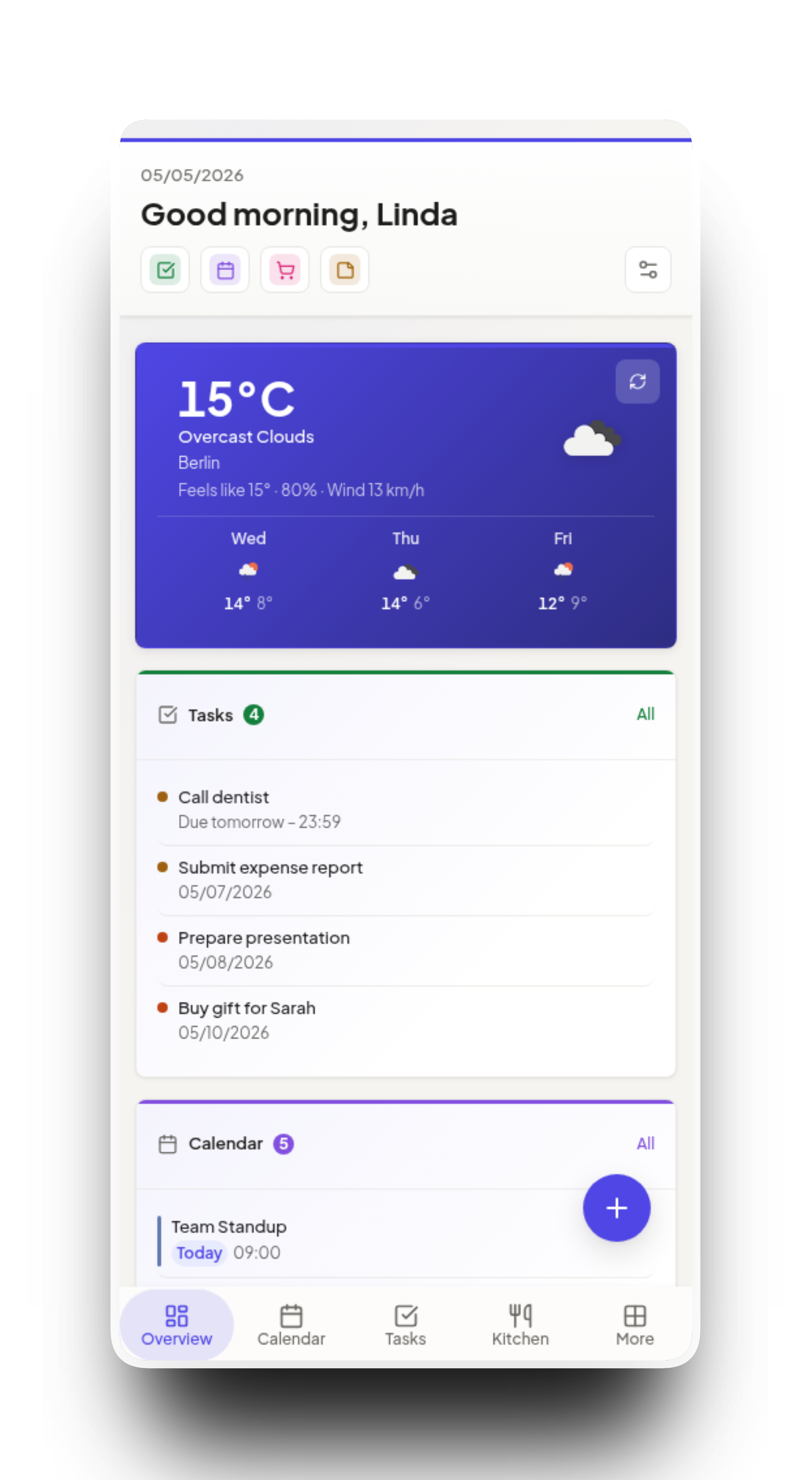 Mobile Dashboard