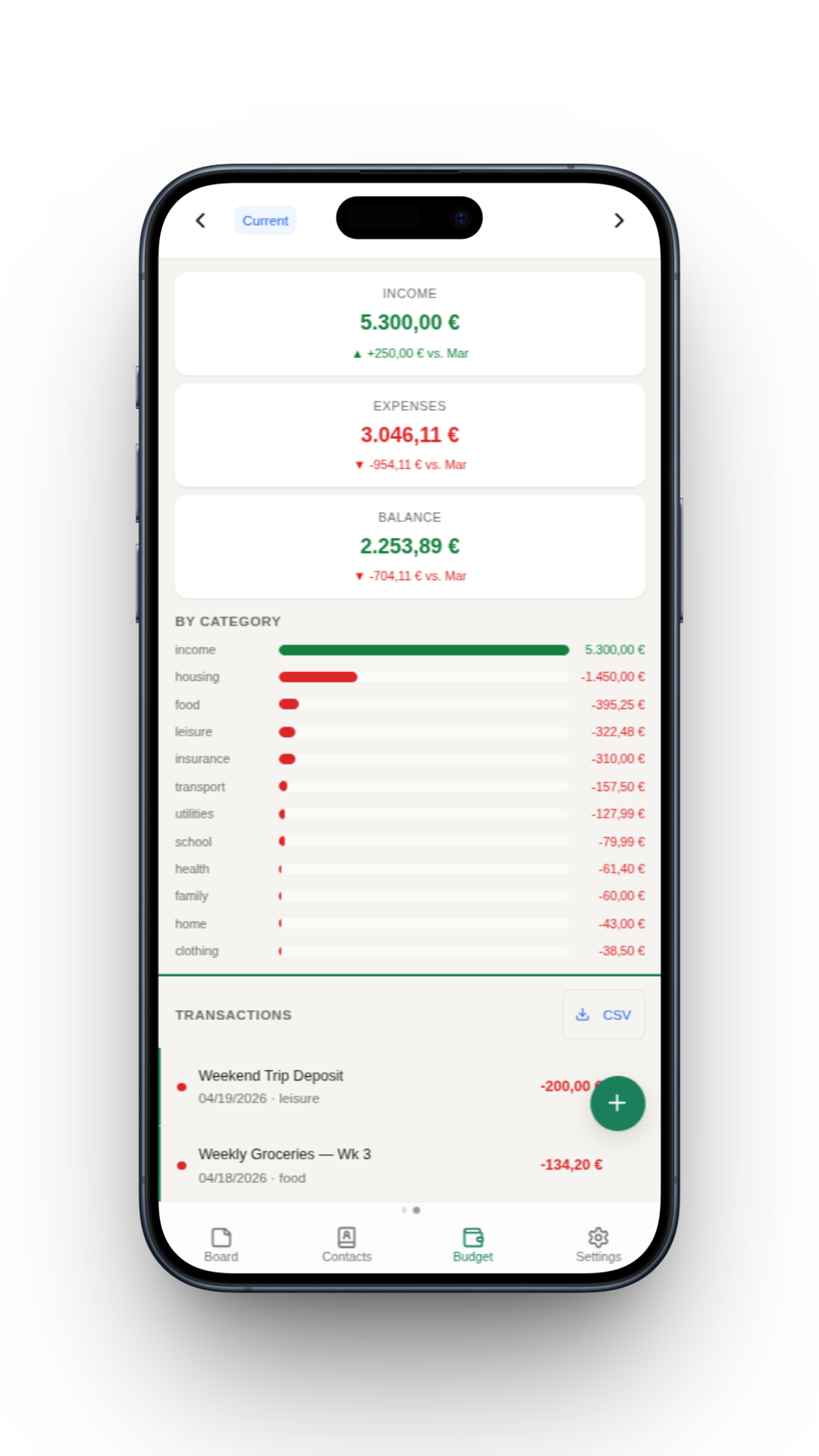 Budget Tracking